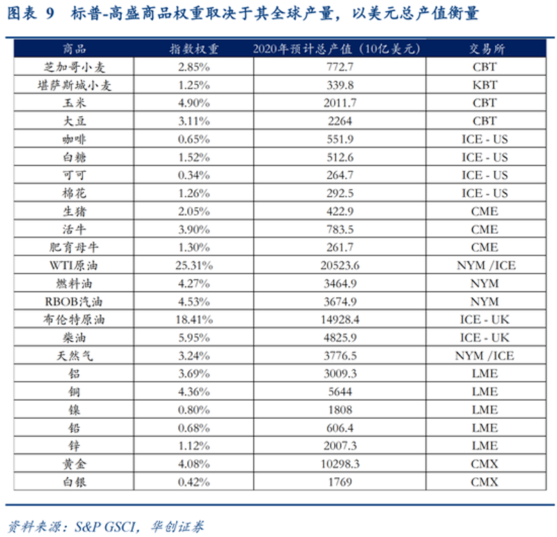 咖啡培训：打造专业咖啡师的必经之路