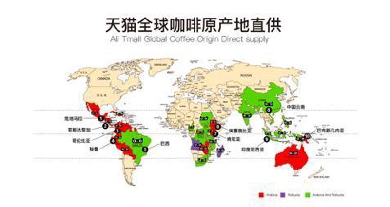 咖啡产地直供
